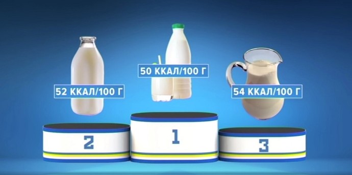 «Полезная программа»: рейтинг самых полезных молочных продуктов - «Советы Хозяйке»